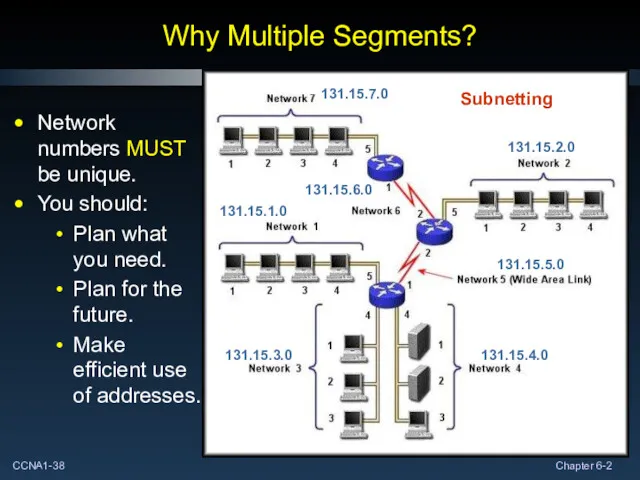 Why Multiple Segments? Network numbers MUST be unique. You should: