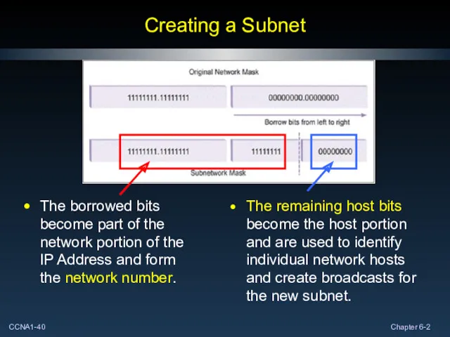Creating a Subnet The borrowed bits become part of the network portion of