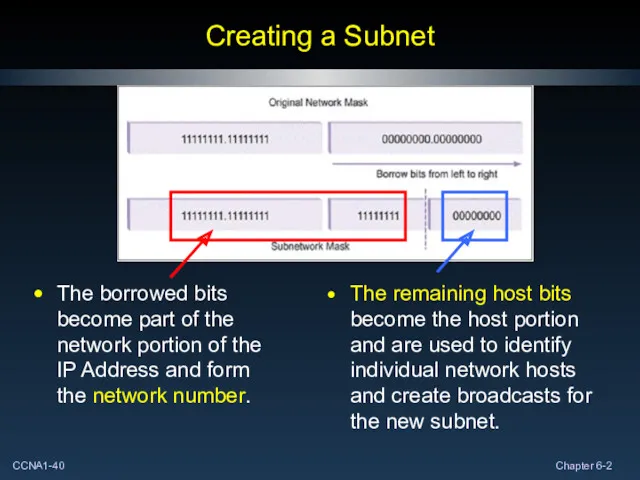 Creating a Subnet The borrowed bits become part of the