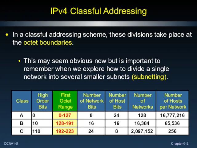 IPv4 Classful Addressing In a classful addressing scheme, these divisions take place at