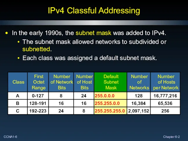 IPv4 Classful Addressing In the early 1990s, the subnet mask was added to