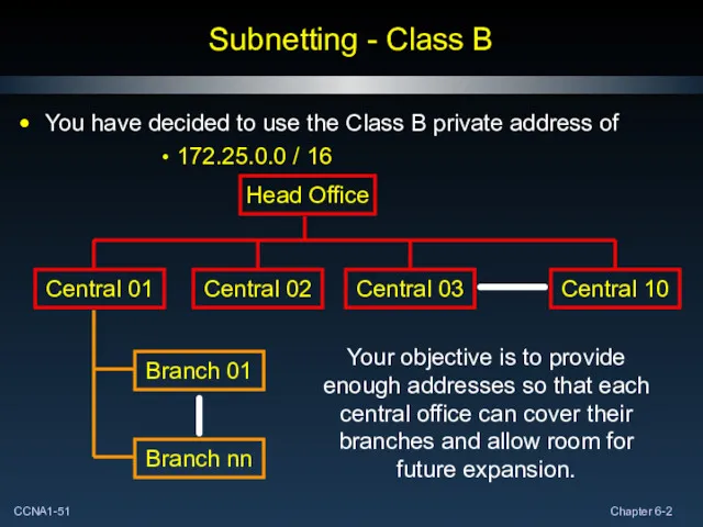 Subnetting - Class B You have decided to use the Class B private