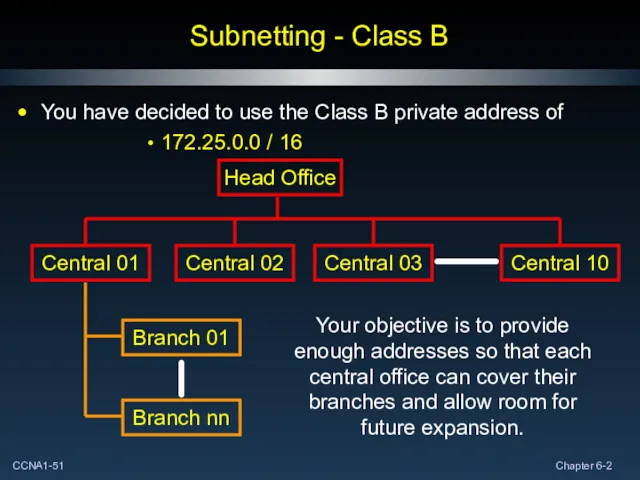 Subnetting - Class B You have decided to use the