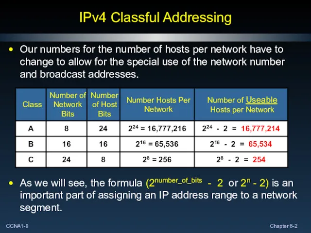 IPv4 Classful Addressing Our numbers for the number of hosts per network have
