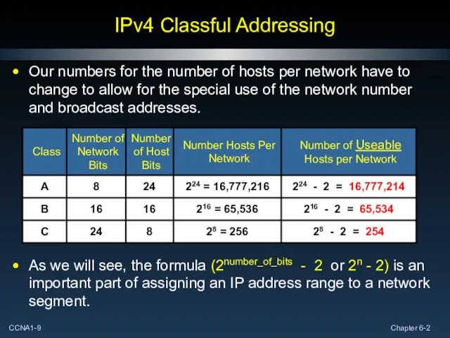 IPv4 Classful Addressing Our numbers for the number of hosts