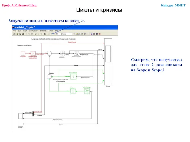 Циклы и кризисы Запускаем модель нажатием кнопки >. Смотрим, что