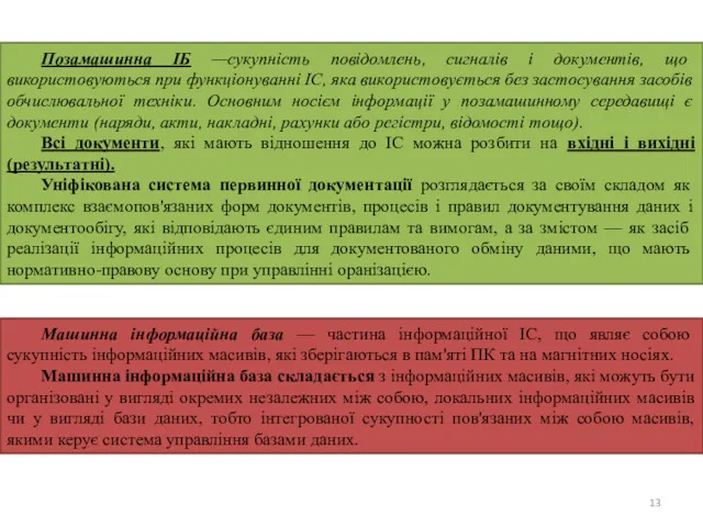 Позамашинна ІБ —сукупність повідомлень, сигналів і документів, що використовуються при