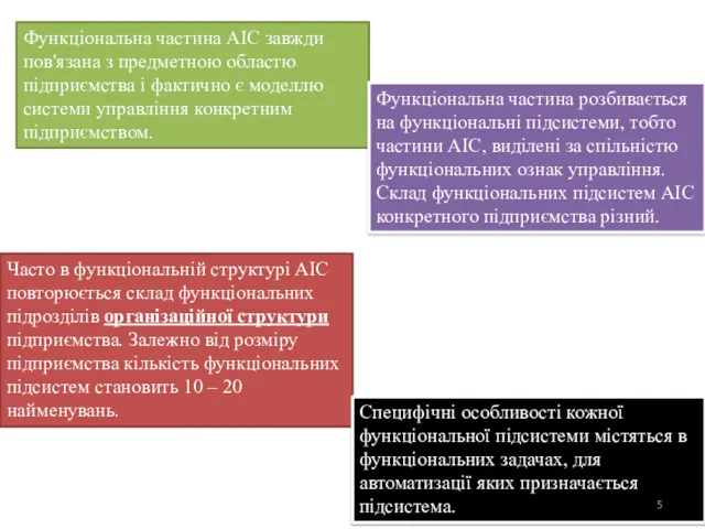 Функціональна частина АІС завжди пов'язана з предметною областю підприємства і