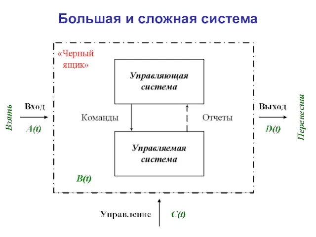 Большая и сложная система