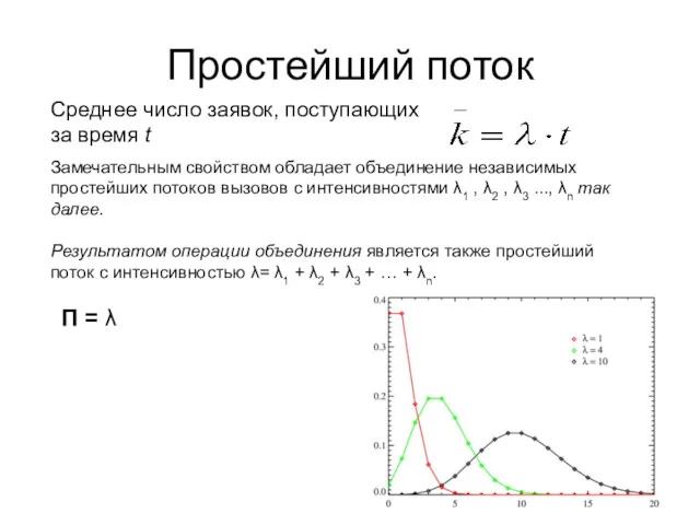 Простейший поток Среднее число заявок, поступающих за время t Замечательным
