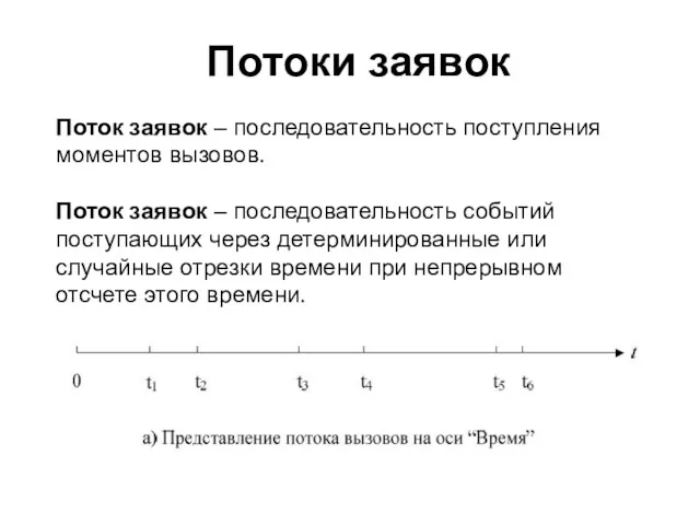 Потоки заявок Поток заявок – последовательность поступления моментов вызовов. Поток