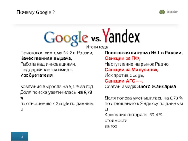 Почему Google ? Поисковая система № 2 в России, Качественная