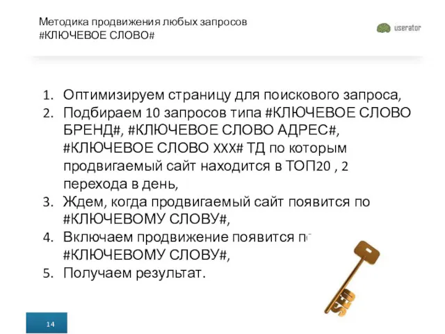 Методика продвижения любых запросов #КЛЮЧЕВОЕ СЛОВО# Оптимизируем страницу для поискового