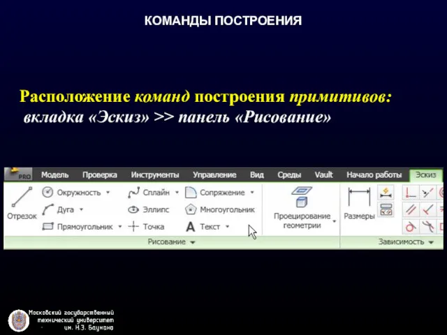 КОМАНДЫ ПОСТРОЕНИЯ Расположение команд построения примитивов: вкладка «Эскиз» >> панель «Рисование»