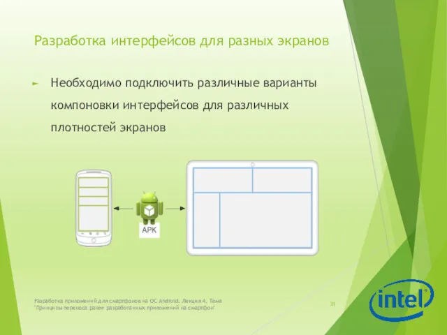 Разработка интерфейсов для разных экранов Необходимо подключить различные варианты компоновки