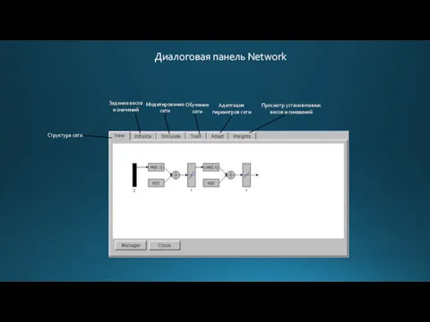 Диалоговая панель Network Структура сети Задание весов и значений Моделирование