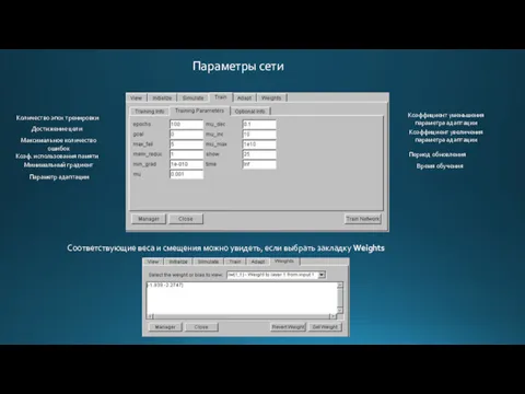 Параметры сети Количество эпох тренировки Достижение цели Период обновления Время