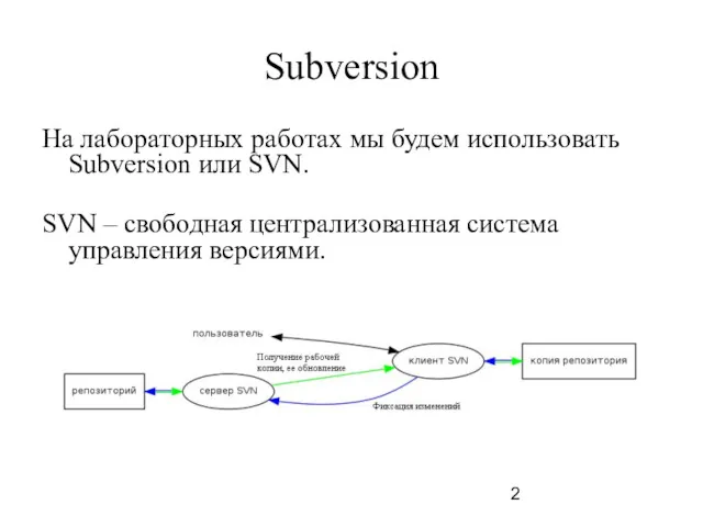 Subversion На лабораторных работах мы будем использовать Subversion или SVN.