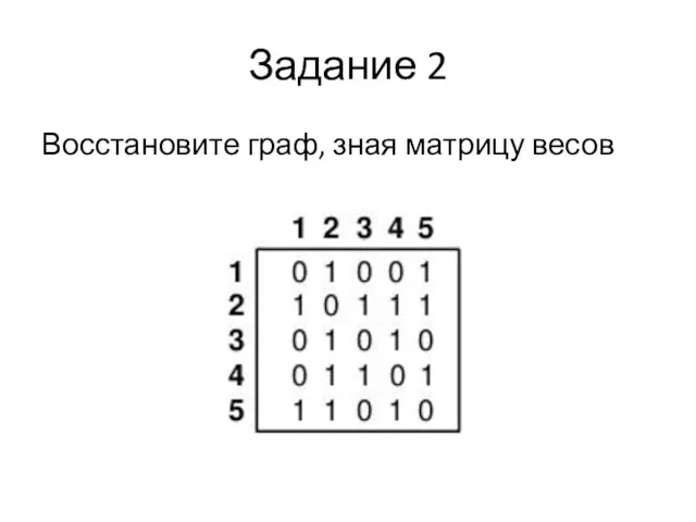 Задание 2 Восстановите граф, зная матрицу весов