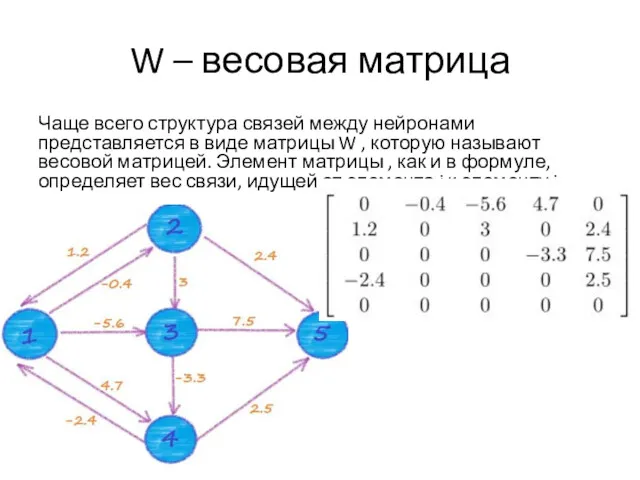 W – весовая матрица Чаще всего структура связей между нейронами