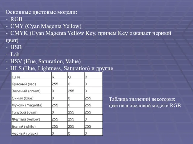 Основные цветовые модели: - RGB - CMY (Cyan Magenta Yellow)