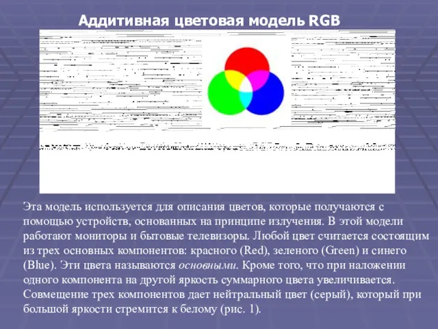 Аддитивная цветовая модель RGB Эта модель используется для описания цветов,