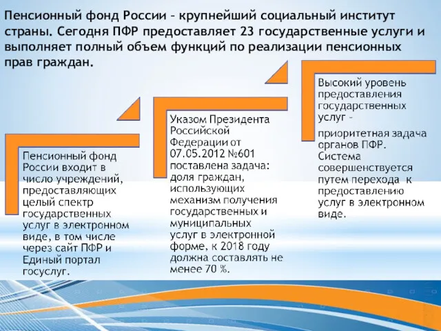 Пенсионный фонд России – крупнейший социальный институт страны. Сегодня ПФР