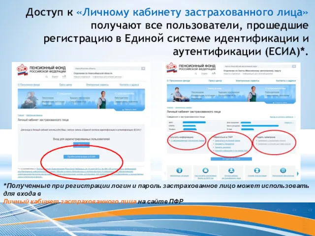 Доступ к «Личному кабинету застрахованного лица» получают все пользователи, прошедшие