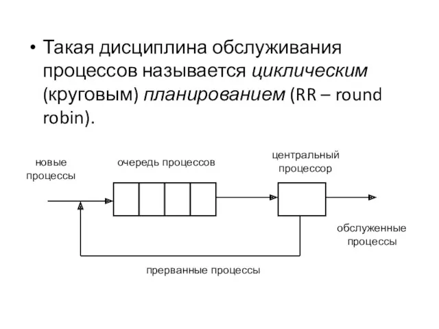 Такая дисциплина обслуживания процессов называется циклическим (круговым) планированием (RR – round robin).