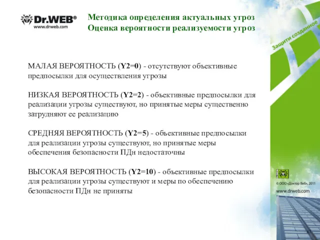 МАЛАЯ ВЕРОЯТНОСТЬ (Y2=0) - отсутствуют объективные предпосылки для осуществления угрозы