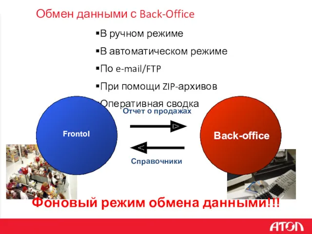 Обмен данными с Back-Office В ручном режиме В автоматическом режиме