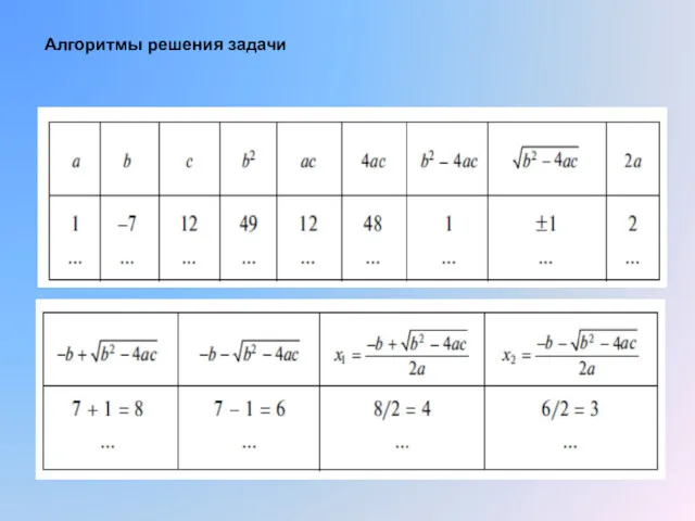 Алгоритмы решения задачи