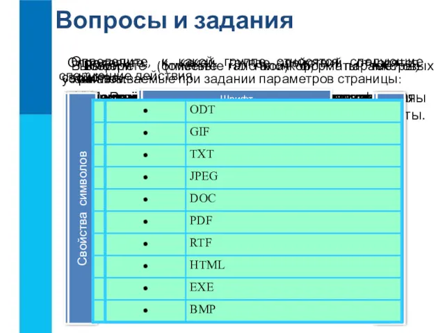 Вопросы и задания Что понимается под форматированием текста? В чём основная цель форматирования?