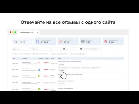 Отвечайте на все отзывы с одного сайта