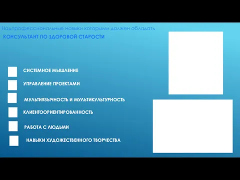 Надпрофессиональные навыки которыми должен обладать КОНСУЛЬТАНТ ПО ЗДОРОВОЙ СТАРОСТИ СИСТЕМНОЕ