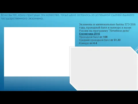 Если вы тот, кому присущи эти качества, тогда дело осталось