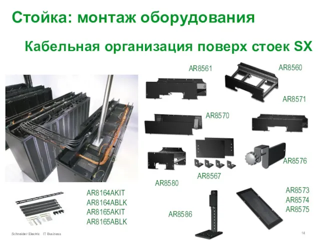 Стойка: монтаж оборудования Кабельная организация поверх стоек SX AR8560 AR8570
