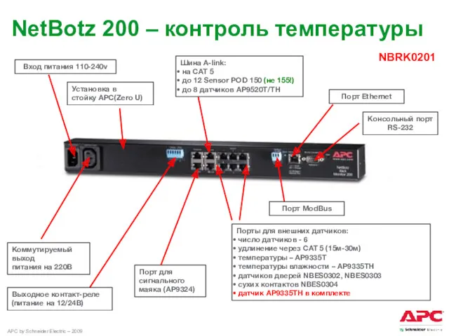 NetBotz 200 – контроль температуры NBRK0201 Установка в стойку АРС(Zero U) Вход питания