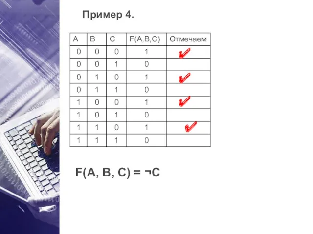 Пример 4. ✔ ✔ F(A, B, C) = ¬C ✔ ✔