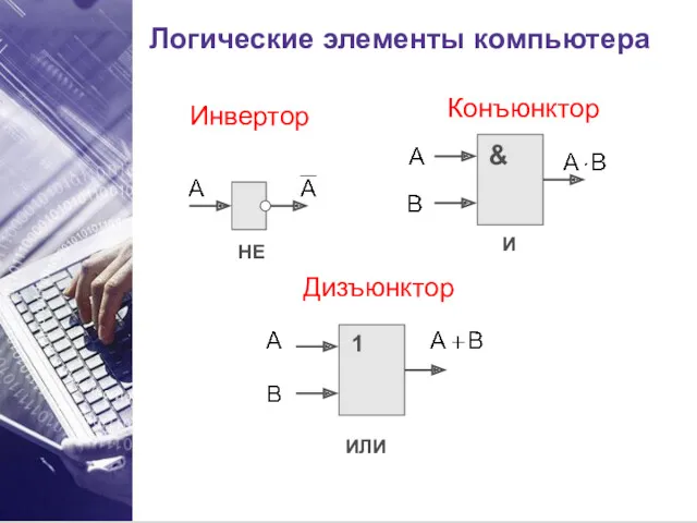 Логические элементы компьютера НЕ И ИЛИ Инвертор Конъюнктор Дизъюнктор