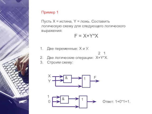 Пример 1 Пусть X = истина, Y = ложь. Составить логическую схему для