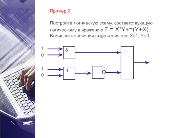 Пример 2 Постройте логическую схему, соответствующую логическому выражению F = X*Y+¬(Y+X). Вычислить значения