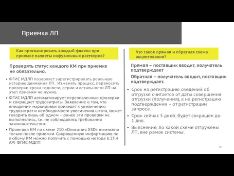 Приемка ЛП Как просканировать каждый флакон при приемке паллеты инфузионных