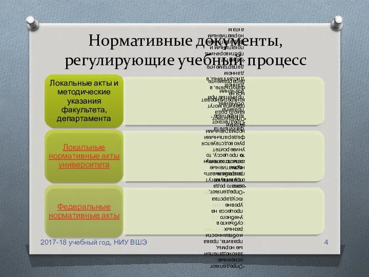 Нормативные документы, регулирующие учебный процесс 2017-18 учебный год, НИУ ВШЭ