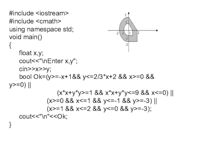 #include #include using namespace std; void main() { float x,y;