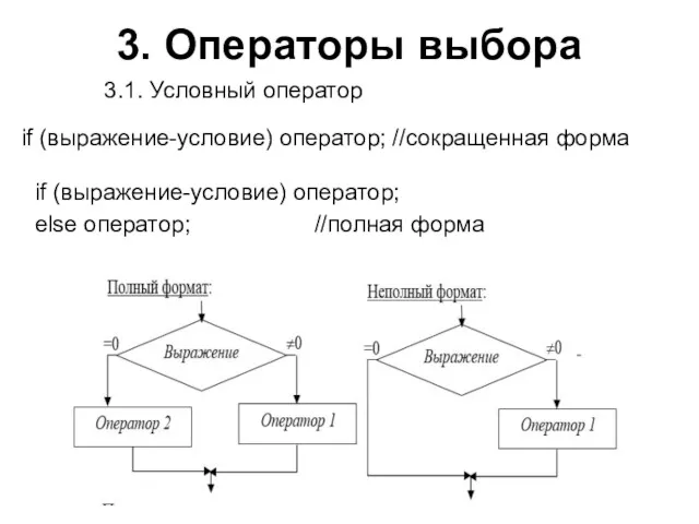 3. Операторы выбора 3.1. Условный оператор if (выражение-условие) оператор; //сокращенная