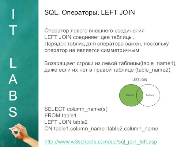 I T L A B S SQL. Операторы. LEFT JOIN