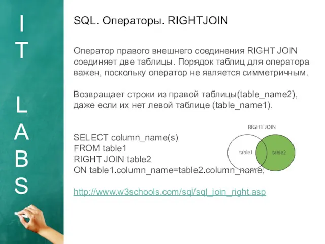 I T L A B S SQL. Операторы. RIGHTJOIN Оператор