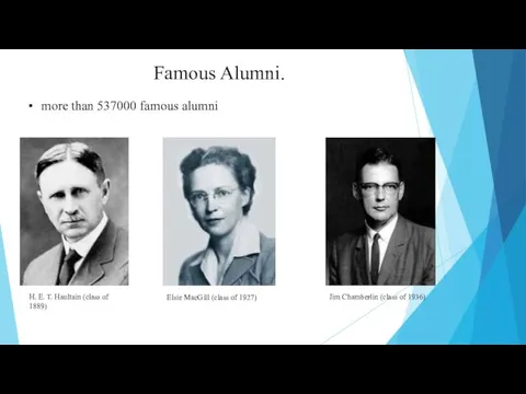 Famous Alumni. H. E. T. Haultain (class of 1889) Elsie MacGill (class of