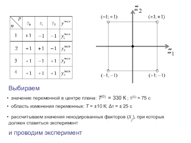 Выбираем значение переменной в центре плана: Т(0). = 330 К